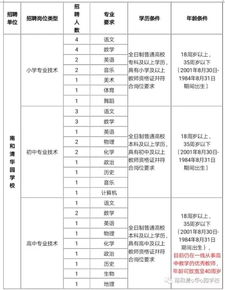 就業 2019邢臺南和教育局招聘教師40人公告 派遣